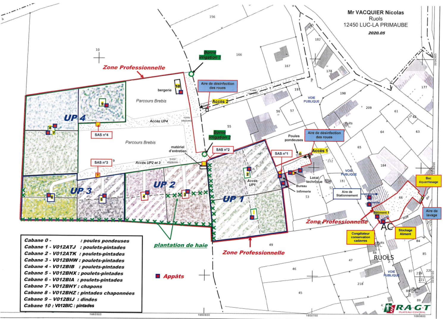 plan exploitation volailles de ruols élevage poulet 2025